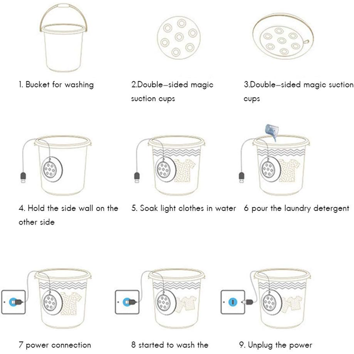 Mini lavadora portátil con rotación turbo