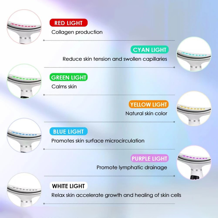 Neck Lift Massaggiatore LED 7 Modalità con 3 Livelli di Vibrazione per Viso e Collo