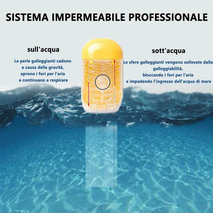 Maschera Snorkeling Subacquea Panoramica