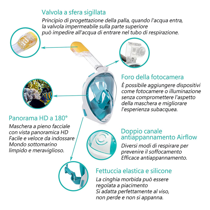 Maschera Snorkeling Subacquea Panoramica