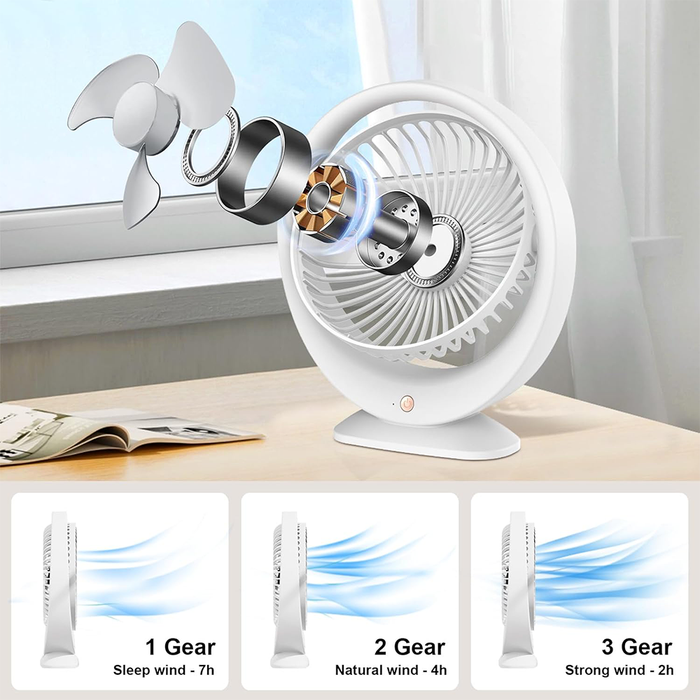 Ventilatore da Tavolo Mini Fan USB Silenzioso