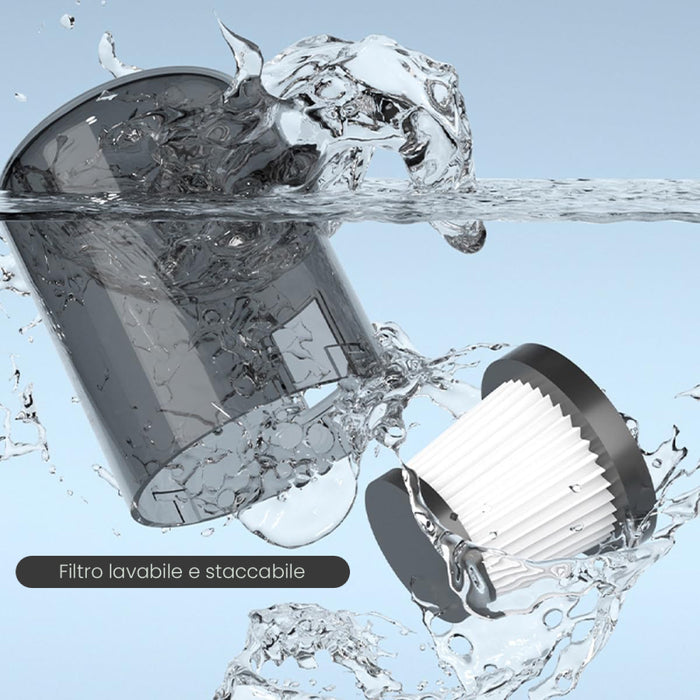 ECO FAST Aspirapolvere Senza Fili 4 in 1 con Filtro HEPA